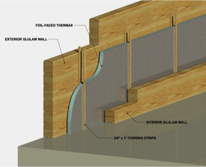 Blue Mountain Extreme Southwest View